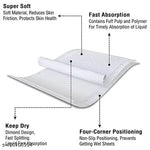 Disposable Underpad Sheet (Pack of 20 Pcs, Blue, Size: 60x90 cms) with Super Absorbent for Bedwetting Protection