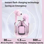 True Wireless Bluetooth Headphone, TWS earphone, earphone, bluetooth headset, Best Quality Wireless Bluetooth Headphones & Earphones, 36 Hrs Playtime, 10mm HD Drivers, Sweat Proof (Any Random Color)