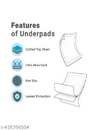 Disposable Underpad Sheet (Pack of 20 Pcs, Blue, Size: 60x90 cms) with Super Absorbent for Bedwetting Protection